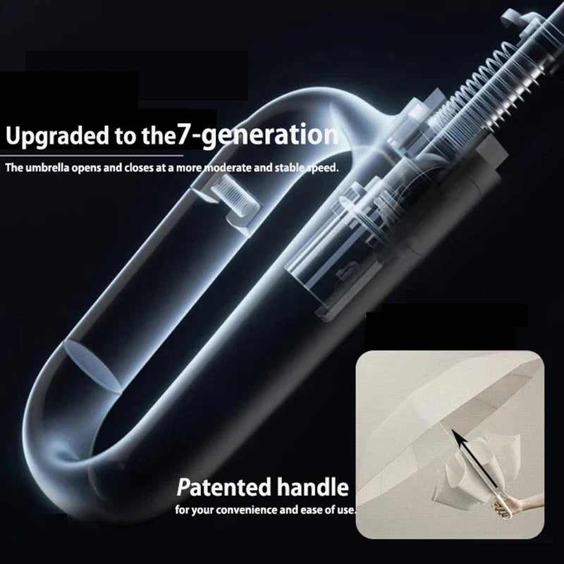 ZUODU New Style Reverse Automatic Umbrella Ring Buckle Design Reverse Umbrella Automatic Umbrella Sunscreen Umbrella Sunshade